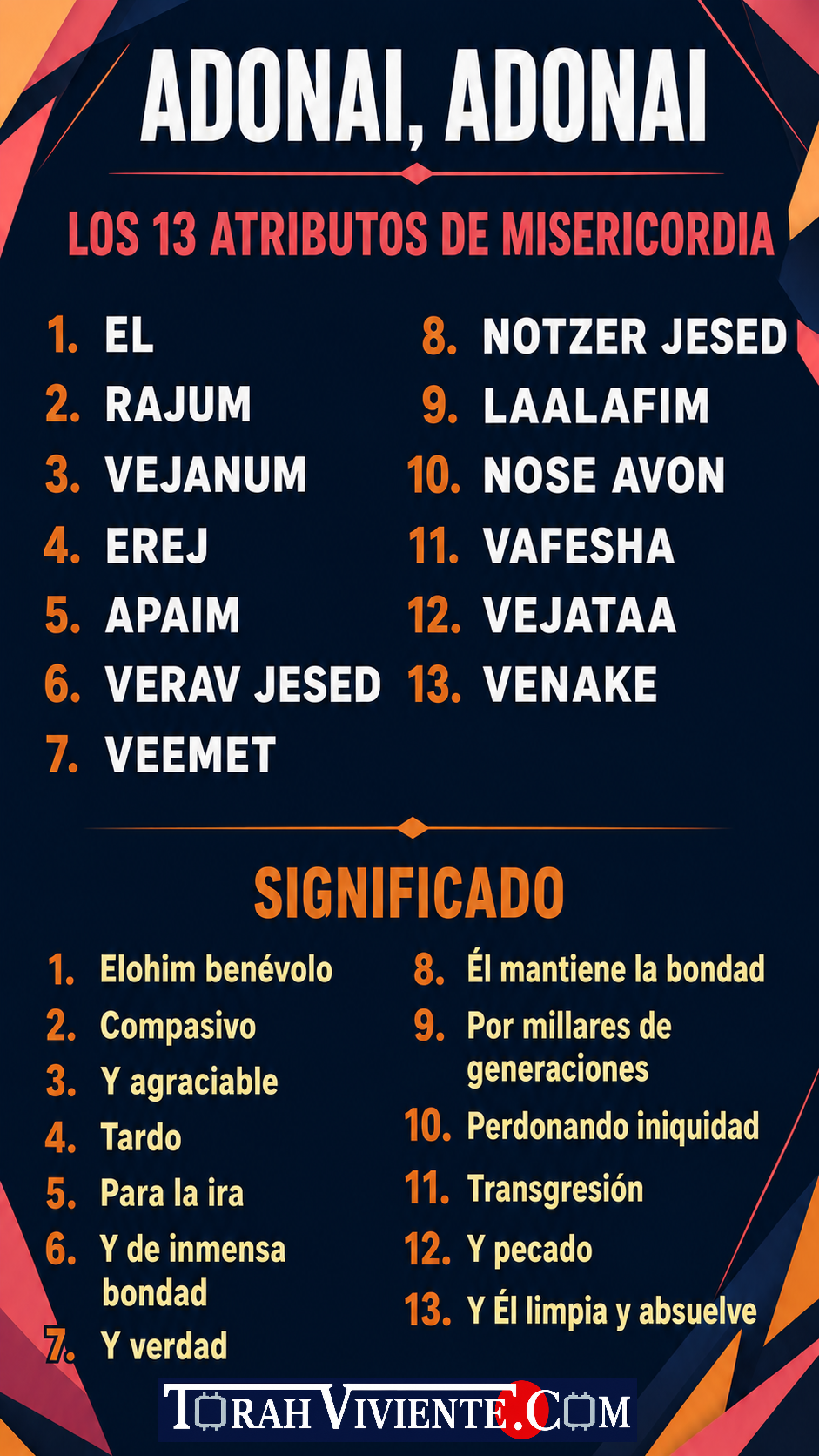 Canto de los 13 atributos